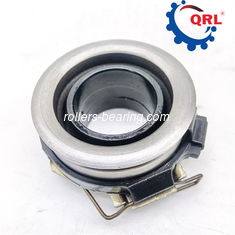 Xây dựng và vận hành hệ thống hỗ trợ cho các thiết bị có thể được sử dụng trong hệ thống hỗ trợ.